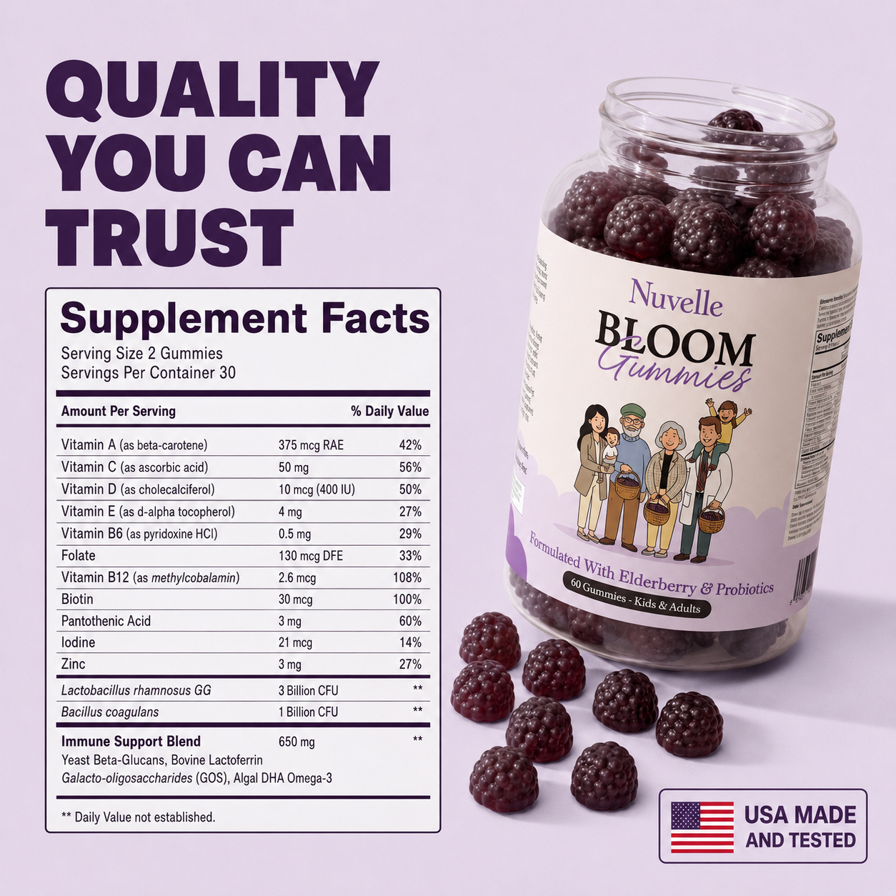 Nuvelle™ Bloom Reflux Gummies