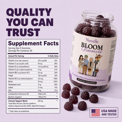 Nuvelle™ Bloom Reflux Gummies