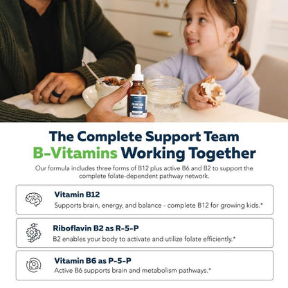 Nuvelle Kids Folinic Drops