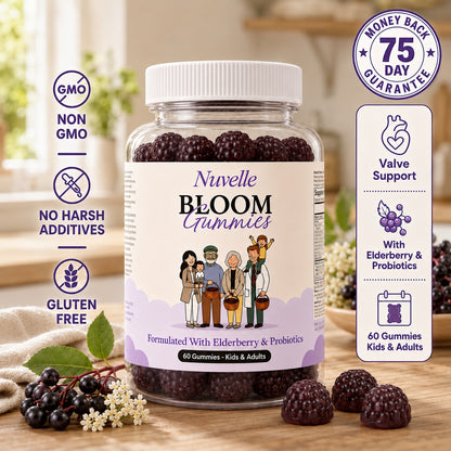 Nuvelle™ Bloom Reflux Gummies