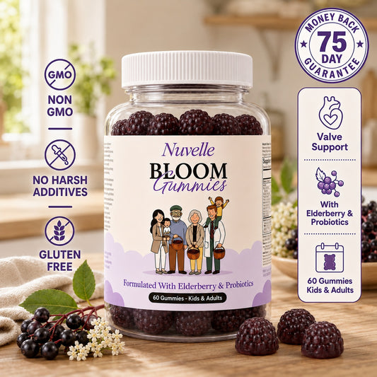 Nuvelle™ Bloom Reflux Gummies
